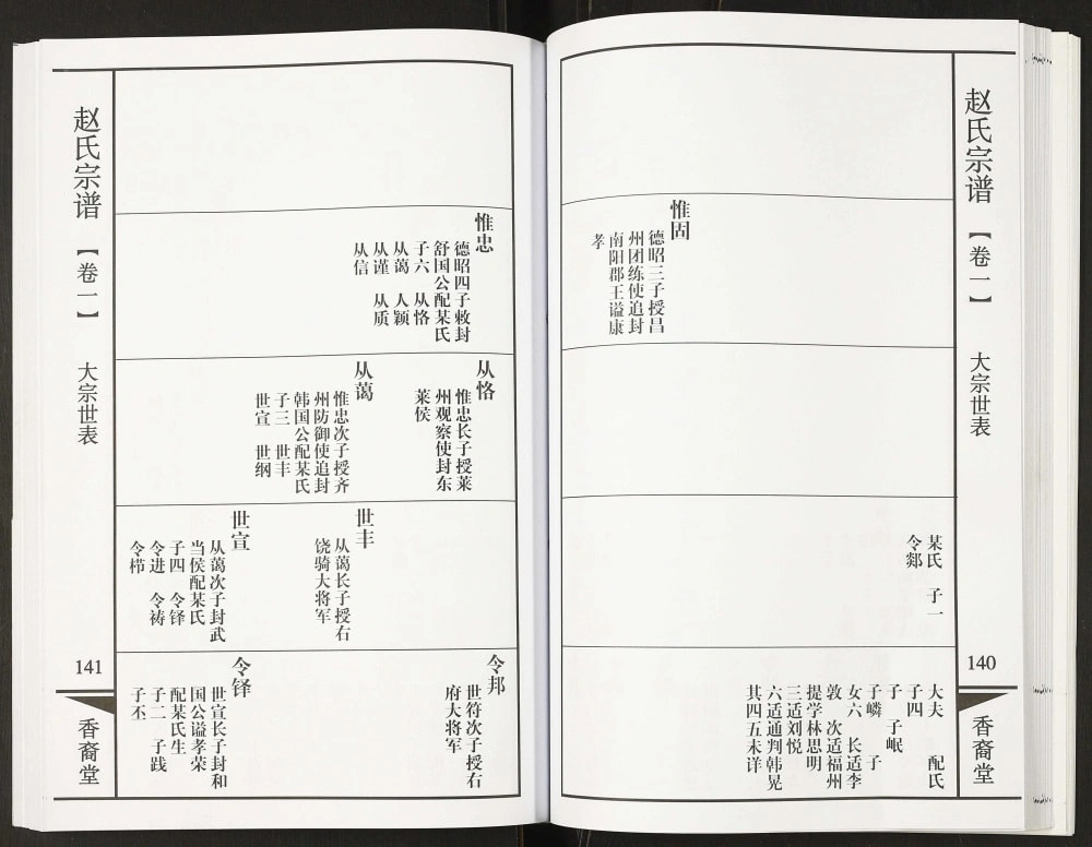 图片[8]-江苏常州武进区赵氏宗谱（香裔堂）电子版PDF下载-中华家谱网