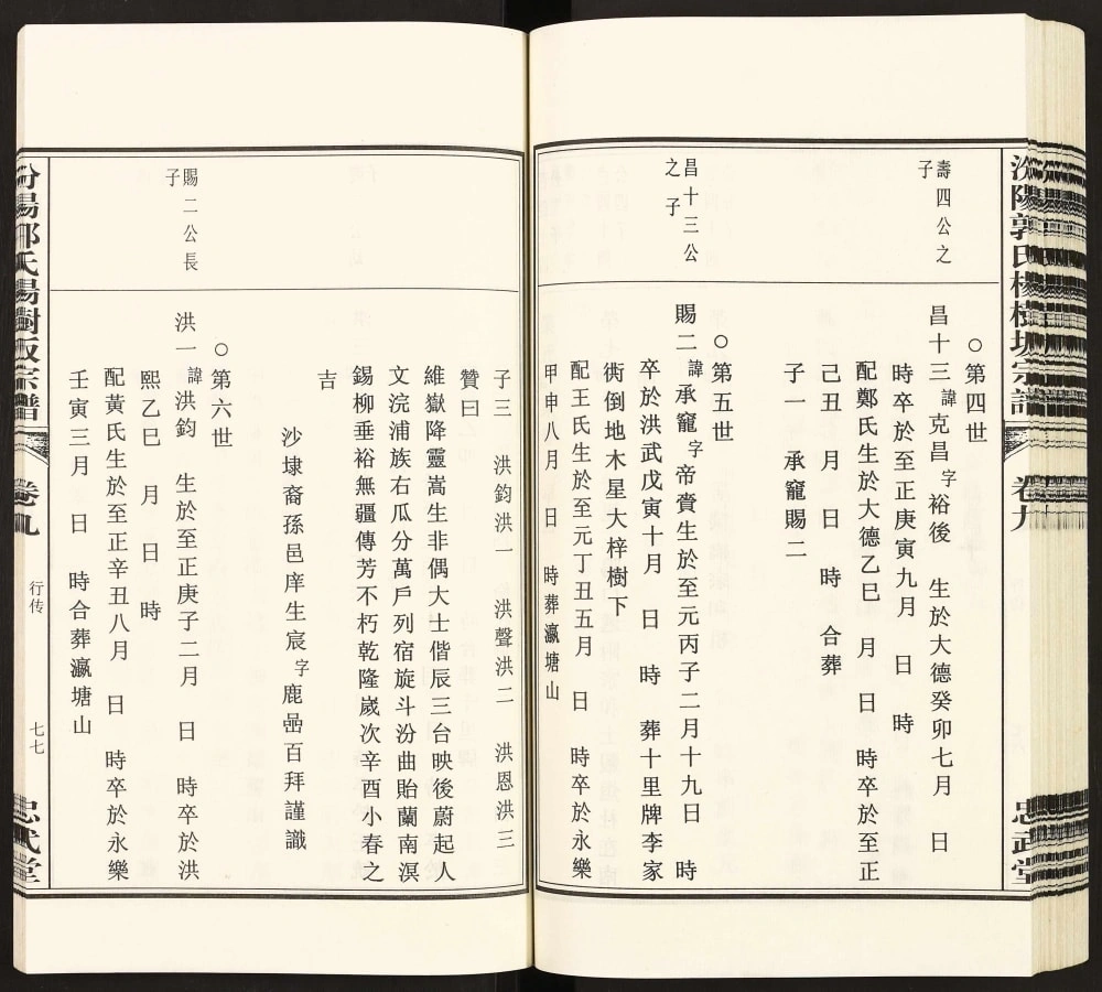 图片[6]-浙江诸暨汾阳郭氏杨树坂宗谱（忠武堂）电子版PDF下载-中华家谱网