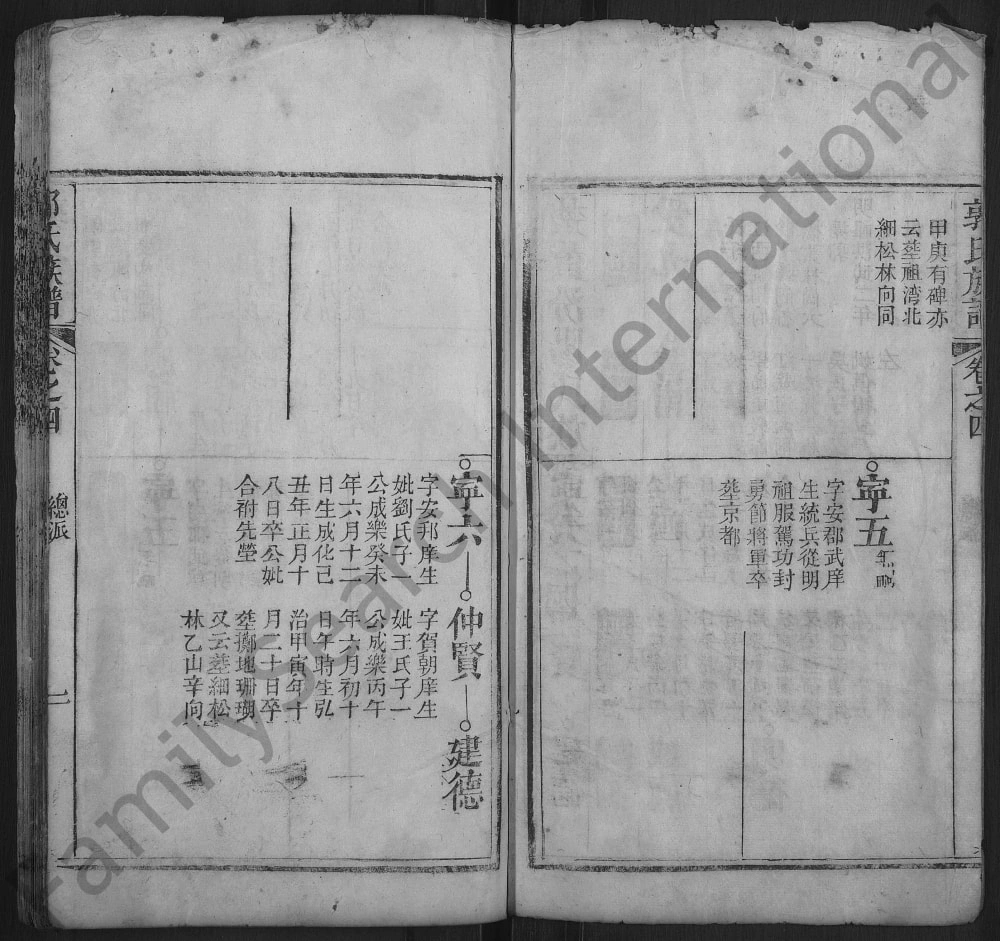 图片[6]-湖北黄冈红安县郭氏宗谱电子版PDF下载-中华家谱网