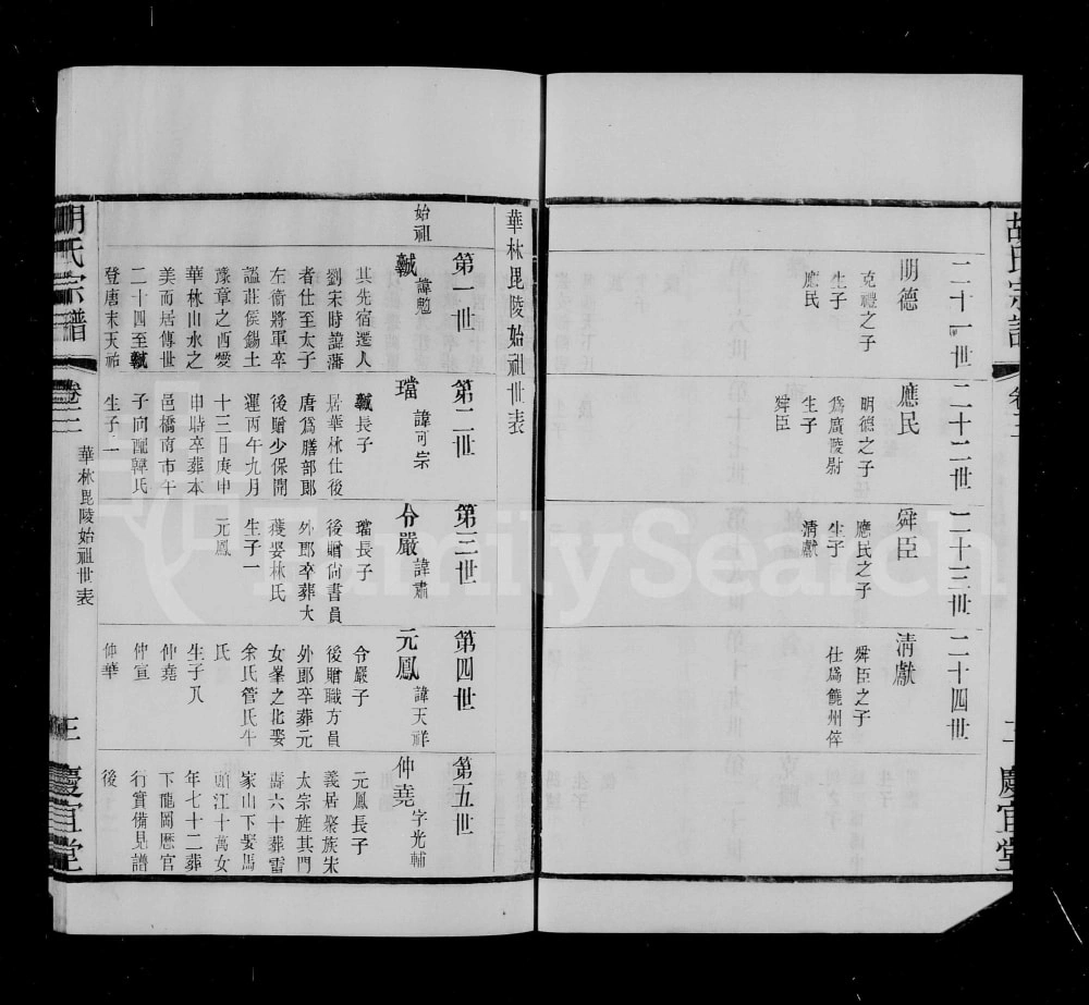 图片[7]-江苏常州市武进区石安胡氏宗谱（庆宜堂）电子版PDF下载-中华家谱网