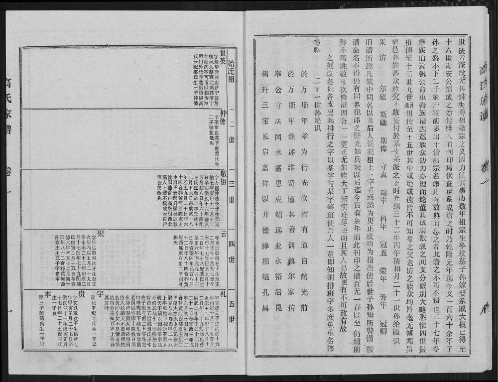 图片[3]-江苏宿迁高氏族谱（渤海堂）电子版PDF下载-中华家谱网