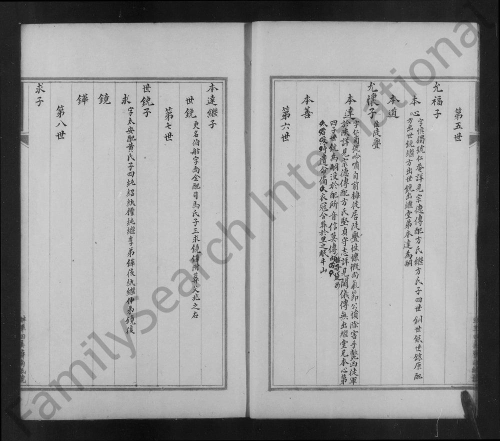 图片[6]-浙江绍兴柯桥区越州山阴高氏家谱电子版PDF下载-中华家谱网