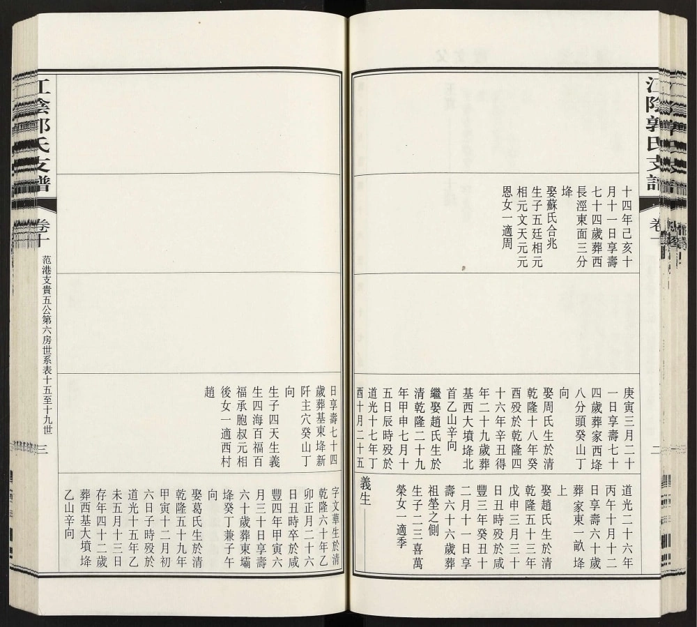 图片[7]-江苏江阴郭氏杨舍范港支第六房安家坝家谱电子版PDF下载-中华家谱网