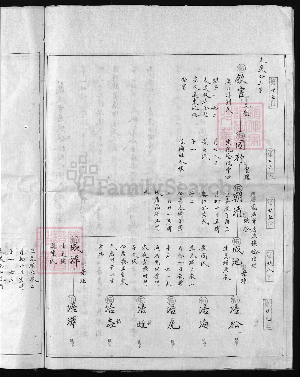 图片[7]-浙江兰溪雅凤冯氏宗谱电子版PDF下载-中华家谱网