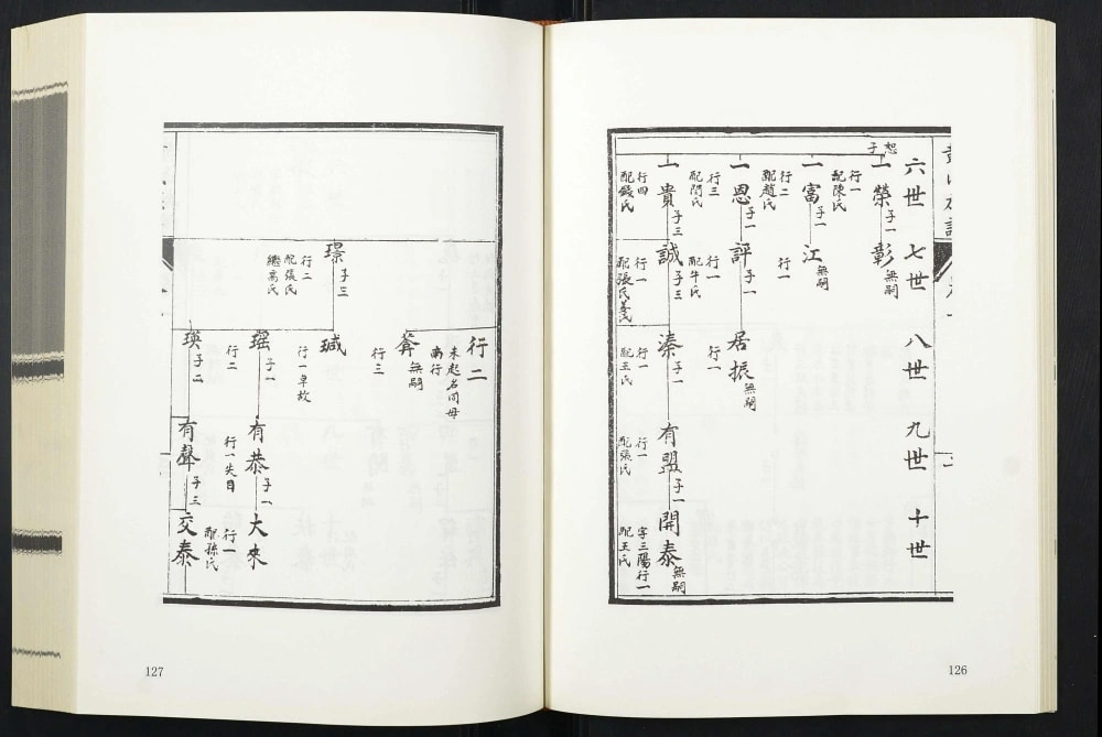 图片[5]-山东淄博淄川区黄氏族谱电子版PDF下载-中华家谱网