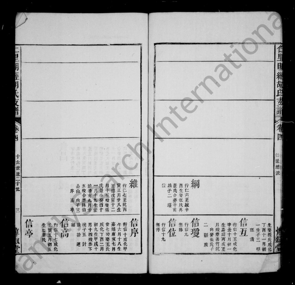 图片[7]-江西上饶婺源县仁里明经胡氏支谱（惇叙堂）电子版PDF下载-中华家谱网