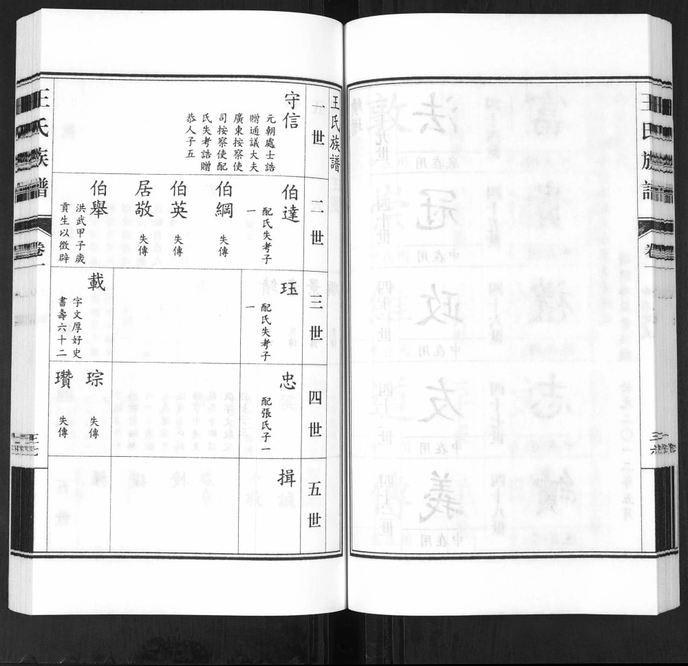 图片[6]-山东青岛即墨琅琊王氏族谱电子版PDF下载-中华家谱网