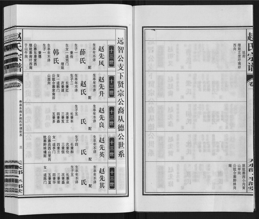 图片[7]-安徽合肥长丰赵氏宗谱（半部堂）电子版PDF下载-中华家谱网