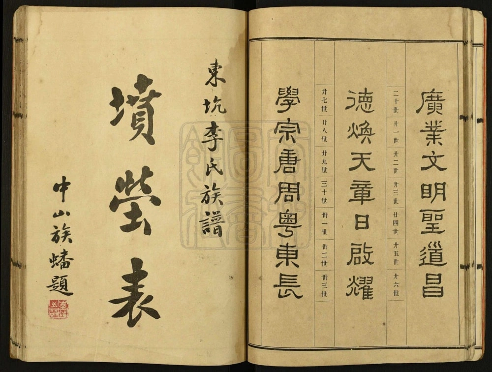 图片[6]-广东台山东坑李氏族谱（圣颐堂）电子版PDF下载-中华家谱网