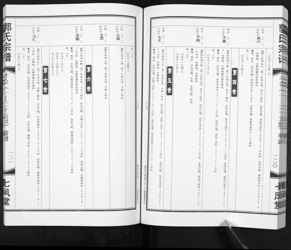 图片[8]-江苏泰兴郭氏宗谱（七凤堂）电子版PDF下载-中华家谱网