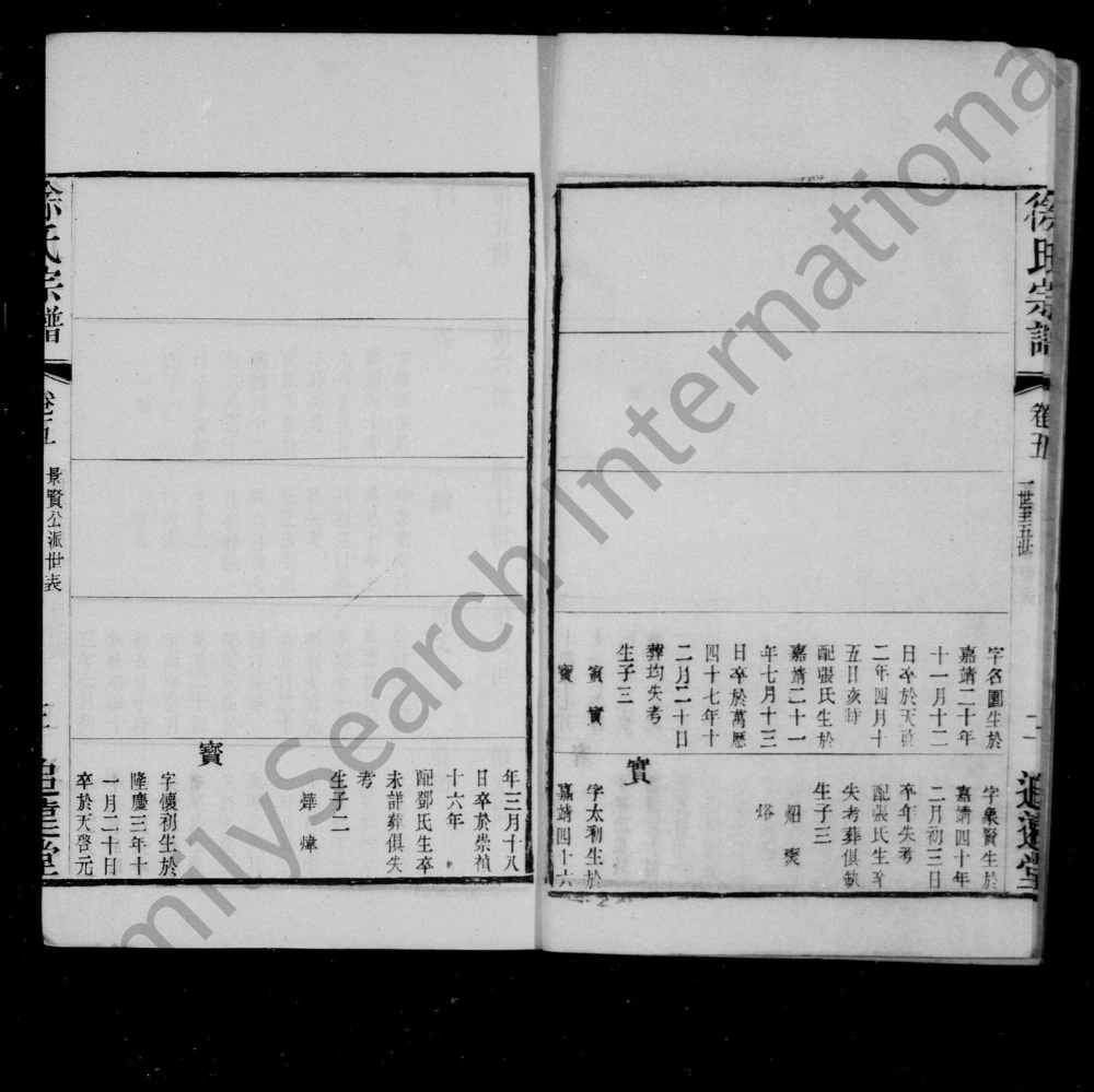 图片[6]-江苏宜兴徐氏宗谱（追远堂）电子版PDF下载-中华家谱网