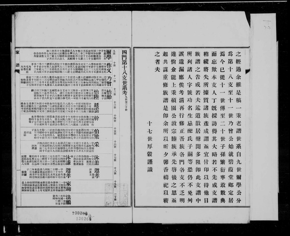 图片[3]-河北沧州南皮张氏四门第十八支家谱电子版PDF下载-中华家谱网