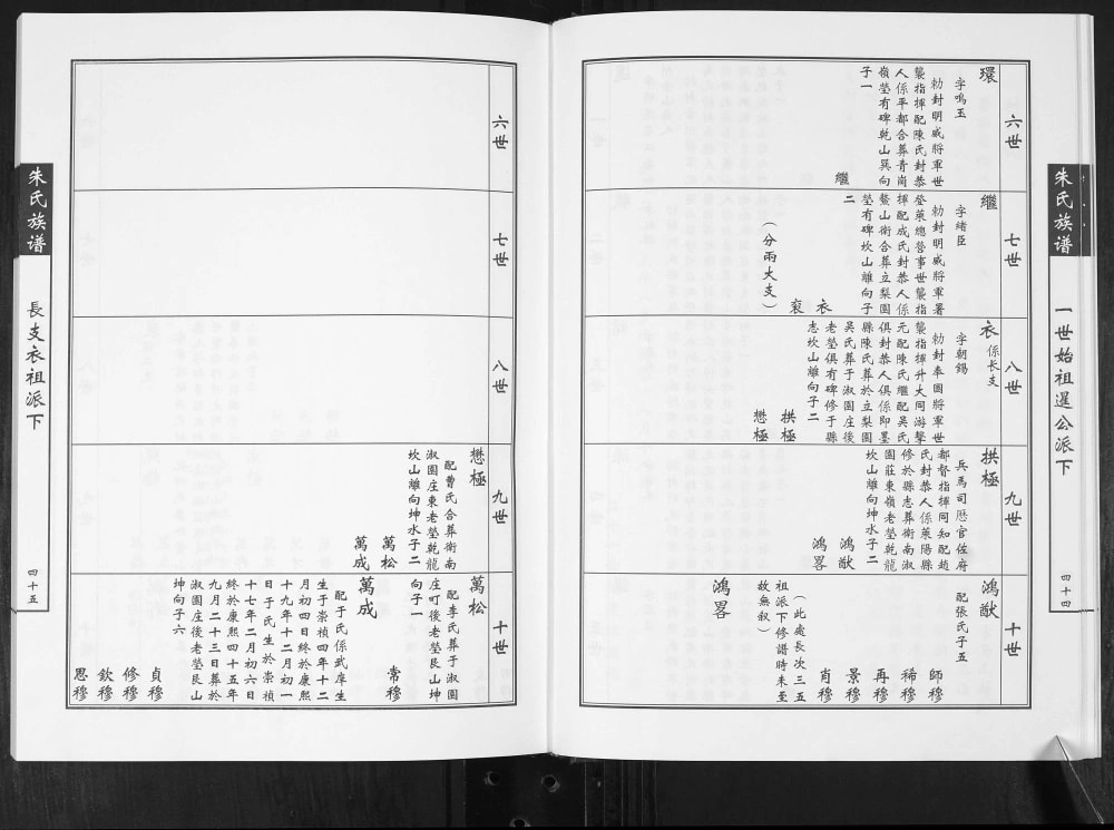 图片[6]-山东青岛即墨朱氏族谱电子版PDF下载-中华家谱网