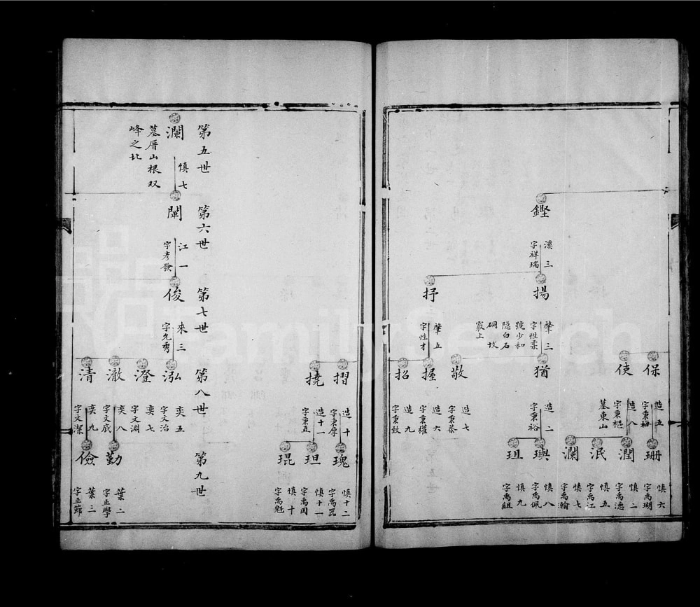 图片[4]-浙江温州永嘉县鲤溪李氏宗谱电子版PDF下载-中华家谱网