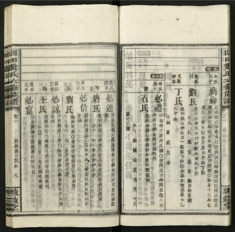 图片[8]-湖南邵东四甲赵氏六修族谱（敦叙堂）电子版PDF下载-中华家谱网