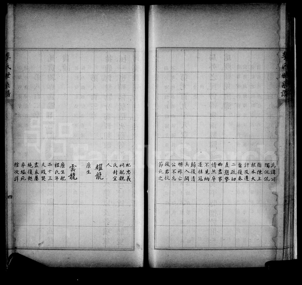 图片[6]-山西晋中榆社李氏世系谱电子版PDF下载-中华家谱网