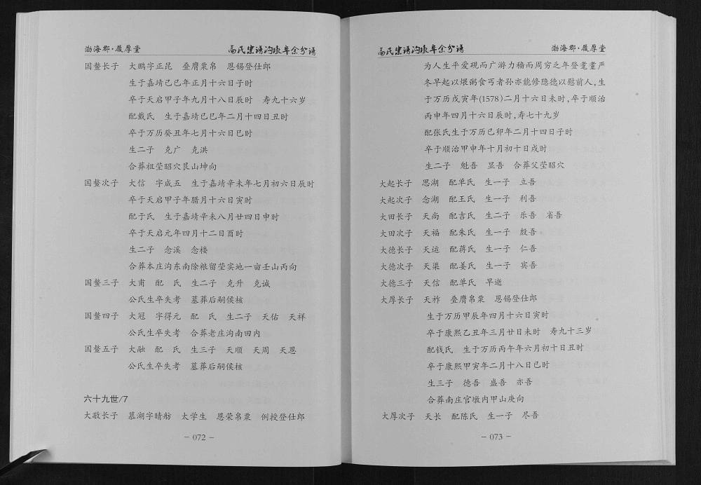 图片[8]-江苏盐城高氏宗谱沟墩阜余分谱（履厚堂）电子版PDF下载-中华家谱网