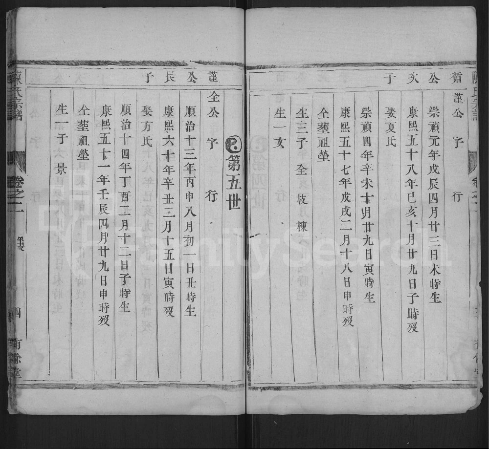 图片[8]-江苏镇江丹徒古润城南陈氏重修宗谱（有余堂）电子版PDF下载-中华家谱网