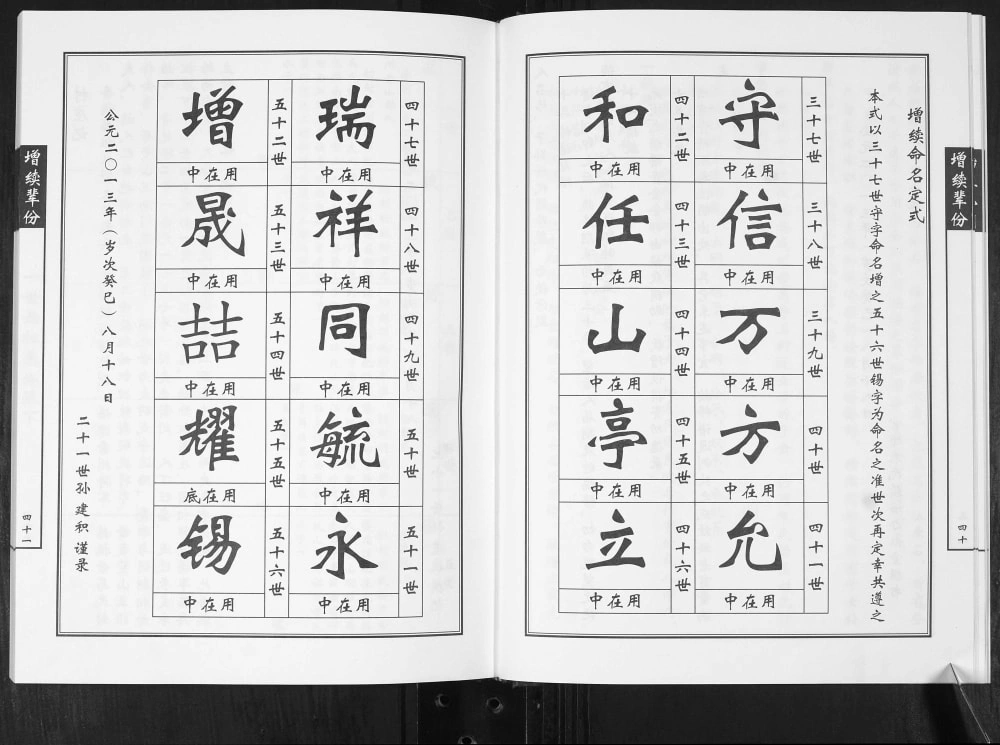 图片[4]-山东青岛即墨朱氏族谱电子版PDF下载-中华家谱网