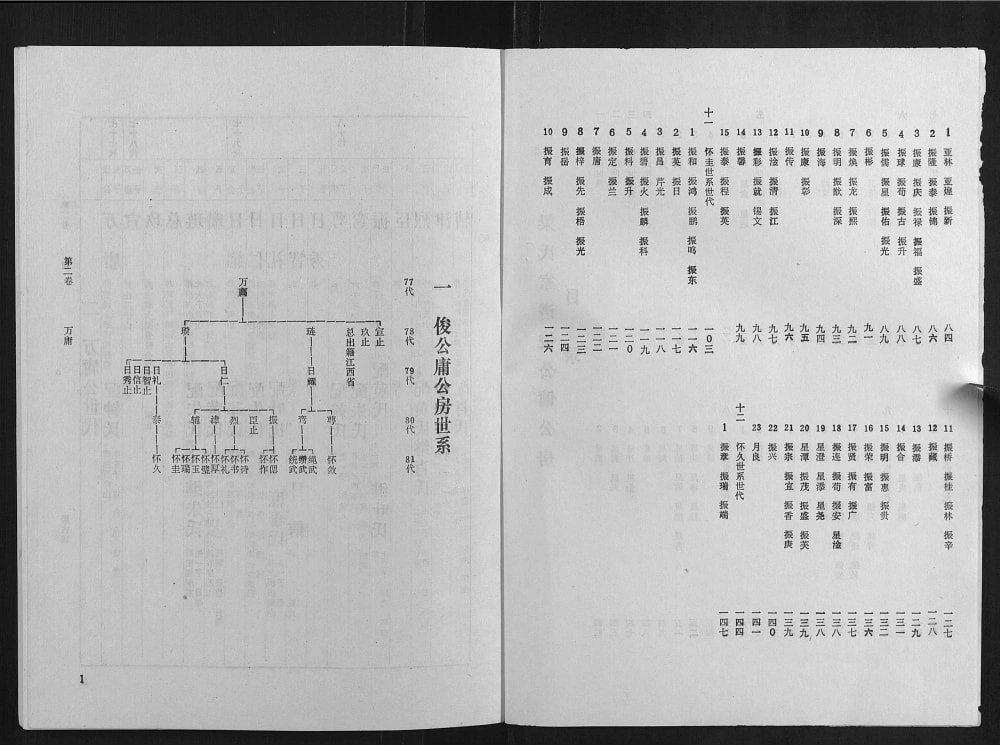 图片[7]-广东河源和平县梁氏家谱电子版PDF下载-中华家谱网