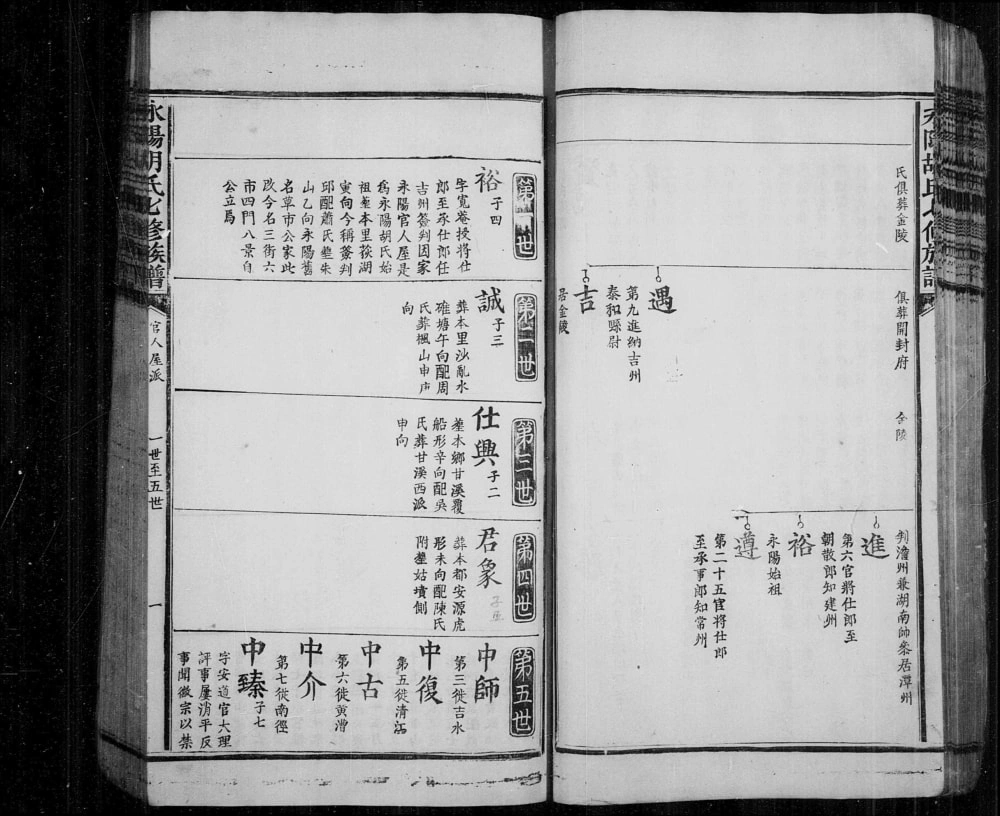 图片[5]-江西吉安永阳胡氏七修族谱电子版PDF下载-中华家谱网