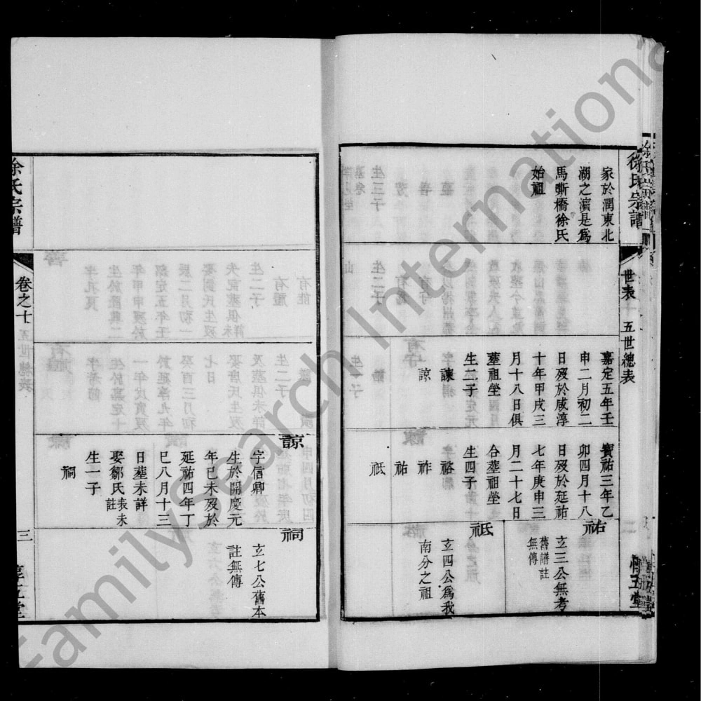 图片[6]-江苏丹阳马嘶桥徐氏宗谱（惇五堂）电子版PDF下载-中华家谱网