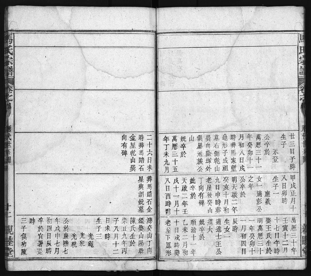 图片[7]-湖北黄冈英山马氏宗谱（亲睦堂）电子版PDF下载-中华家谱网