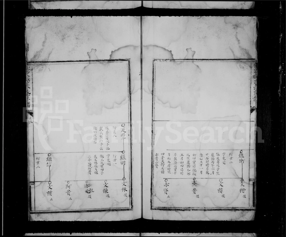 图片[8]-浙江温州永嘉县御史桥朱氏宗谱电子版PDF下载-中华家谱网