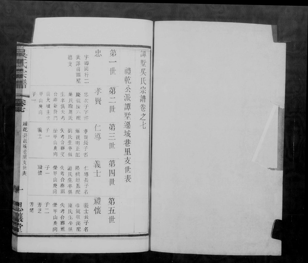 图片[6]-江苏常州武进区谭墅吴氏宗谱（思让堂）电子版PDF下载-中华家谱网