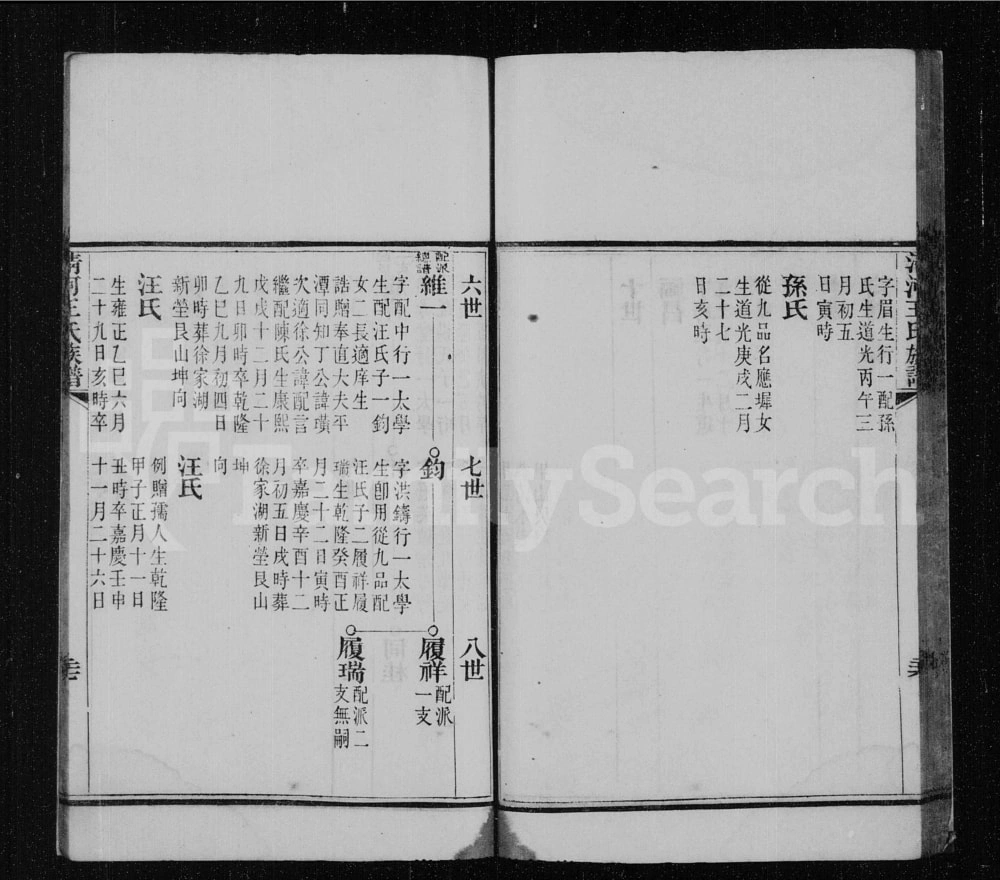 图片[8]-江苏淮安清河王氏族谱（介福堂）电子版PDF下载-中华家谱网