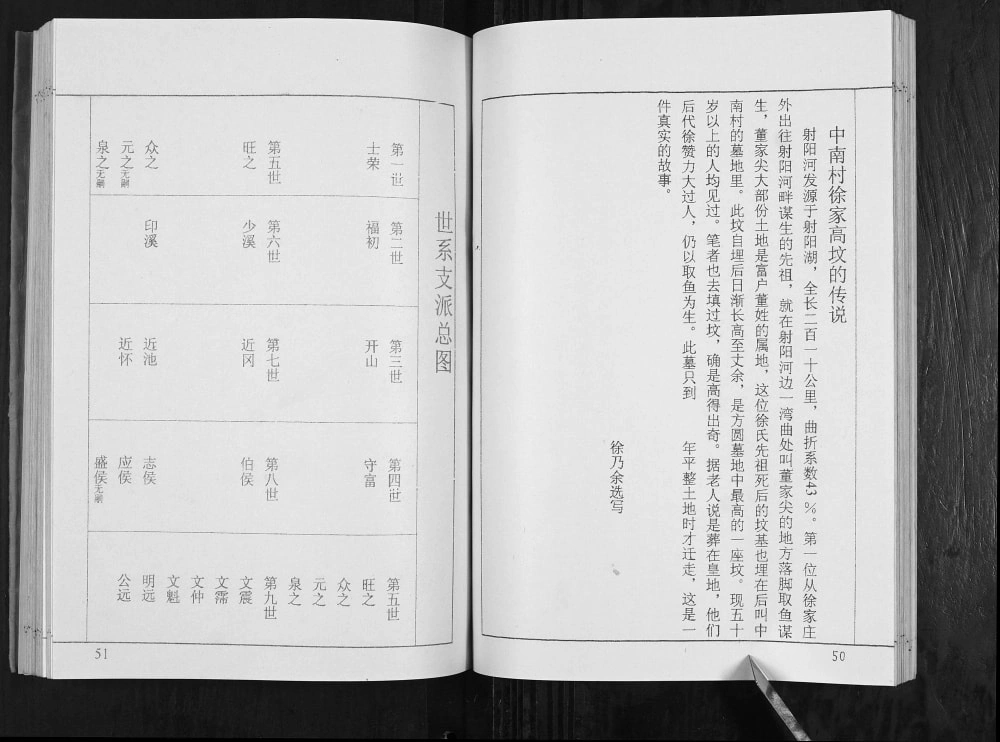 图片[6]-江苏盐城徐氏宗谱（东海堂）电子版PDF下载-中华家谱网