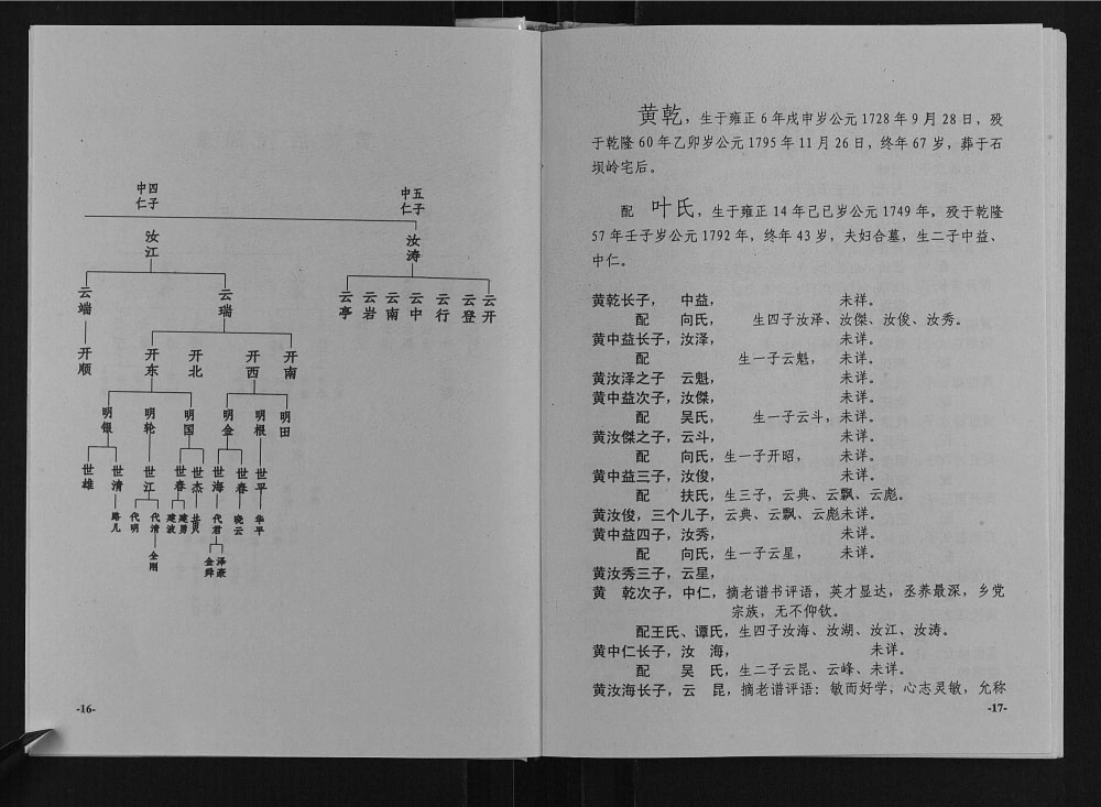 图片[8]-重庆云阳县黄氏宗族三修续谱电子版PDF下载-中华家谱网