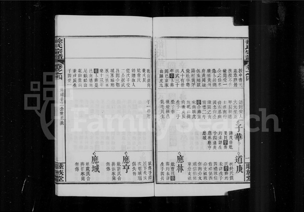 图片[7]-湖北黄冈徐氏宗谱（睦族堂）电子版PDF下载-中华家谱网