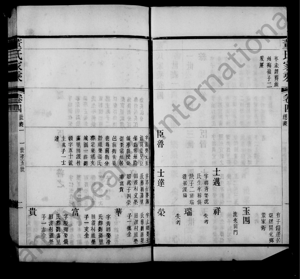 图片[5]-江苏宜兴常州宜武董氏合修家乘电子版PDF下载-中华家谱网