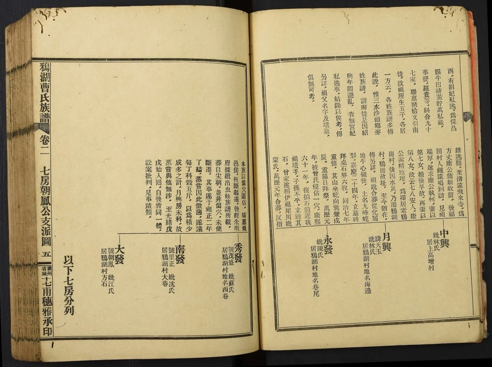 图片[5]-广东广州鸦湖曹氏族谱电子版PDF下载-中华家谱网