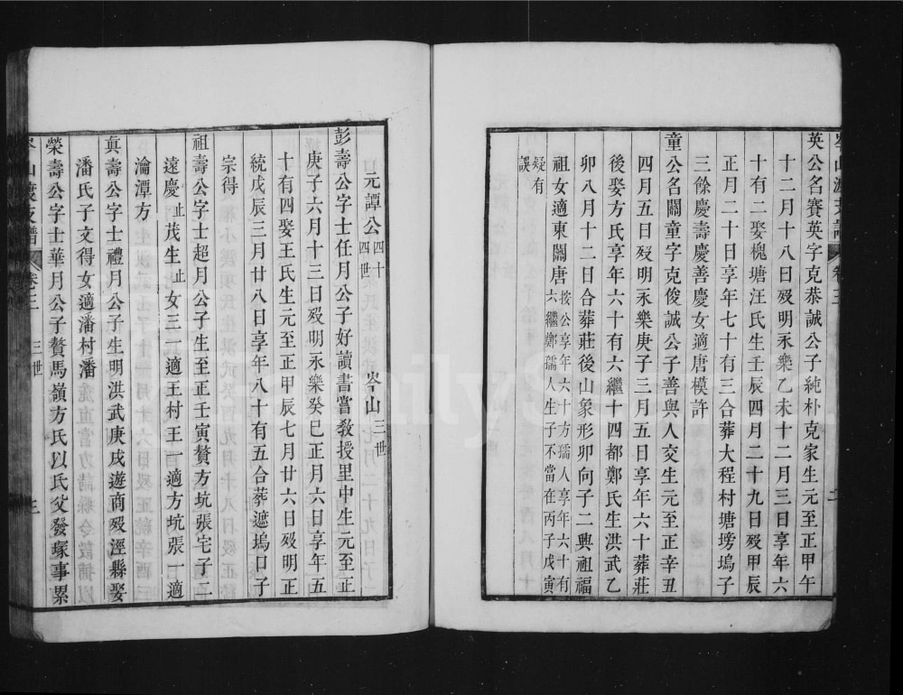 图片[7]-安徽黄山歙县新安岑山渡程氏支谱电子版PDF下载-中华家谱网