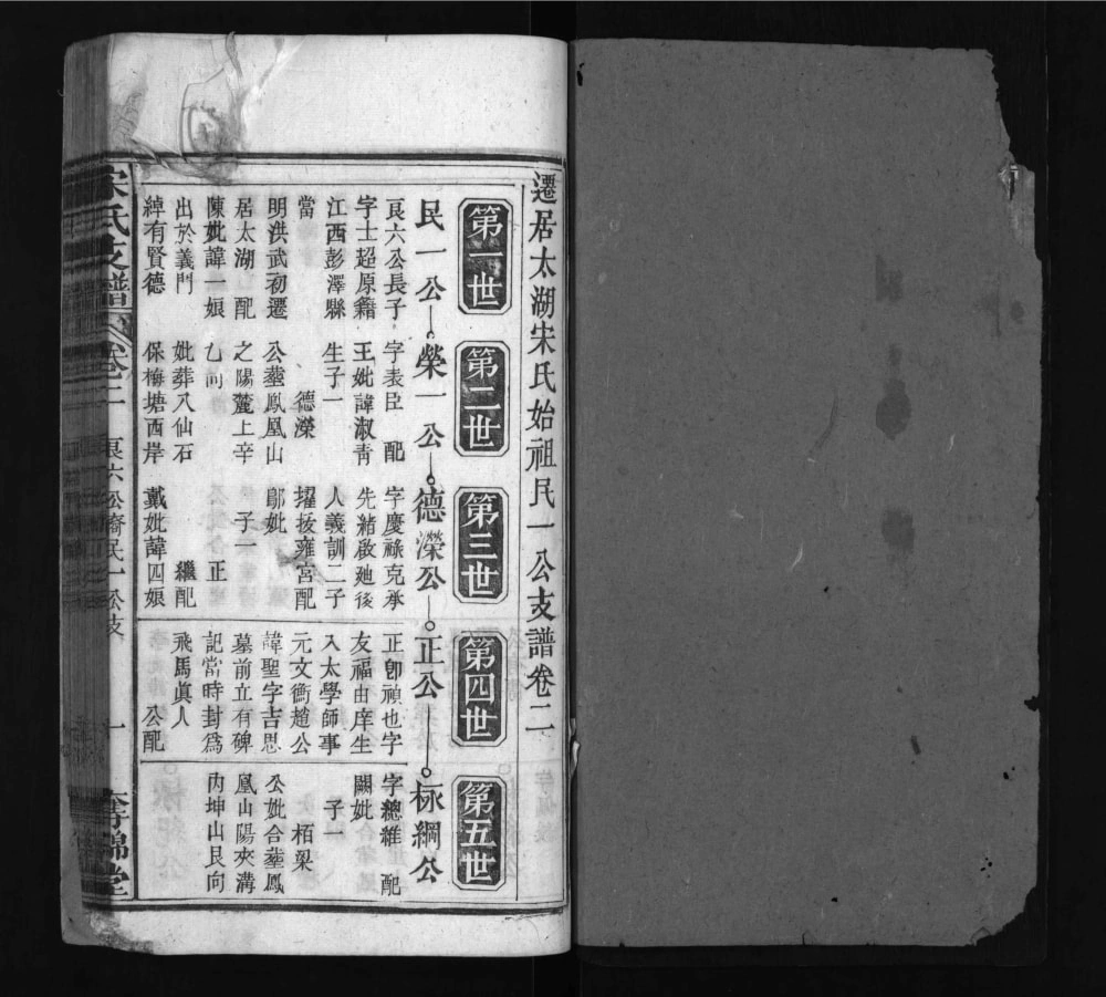 图片[6]-安徽安庆太湖县宋氏支谱（夺锦堂）电子版PDF下载-中华家谱网