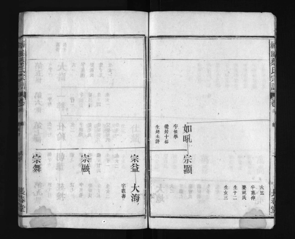 图片[7]-江西广丰梅溪蔡氏宗谱（长春堂）电子版PDF下载-中华家谱网