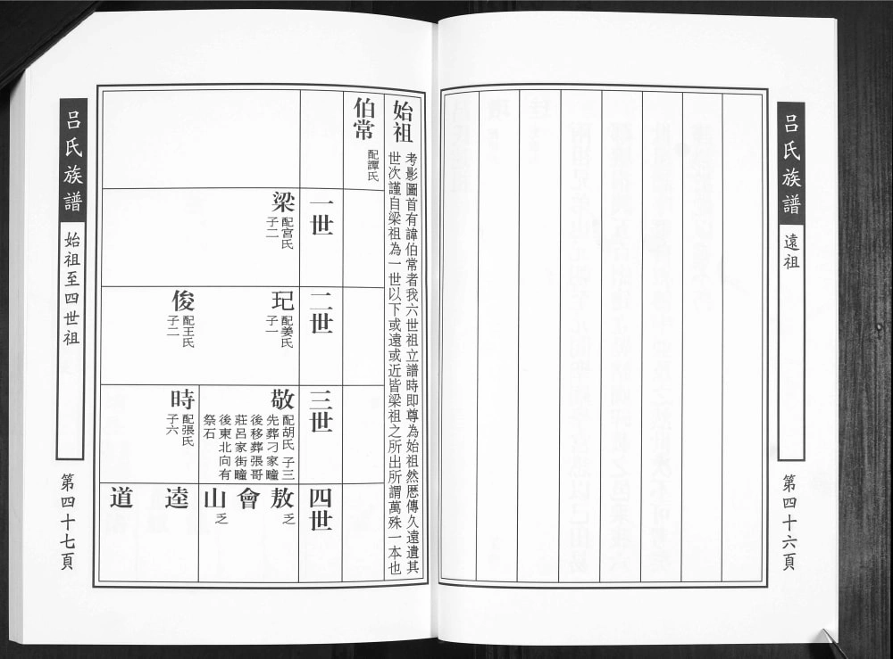 图片[5]-山东青岛即墨吕氏族谱电子版PDF下载-中华家谱网