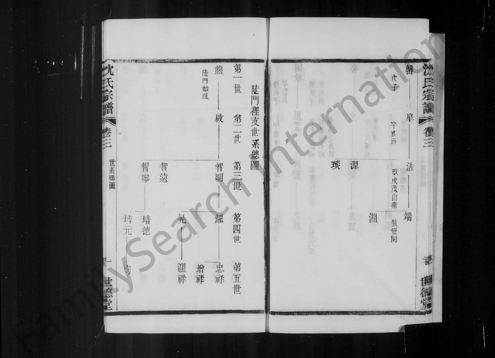 图片[4]-江苏无锡陡门沈氏宗谱（世德堂）电子版PDF下载-中华家谱网