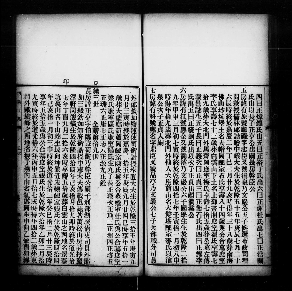 图片[7]-广东广州番禺区河阳世系潘氏族谱（能敬堂）电子版PDF下载-中华家谱网