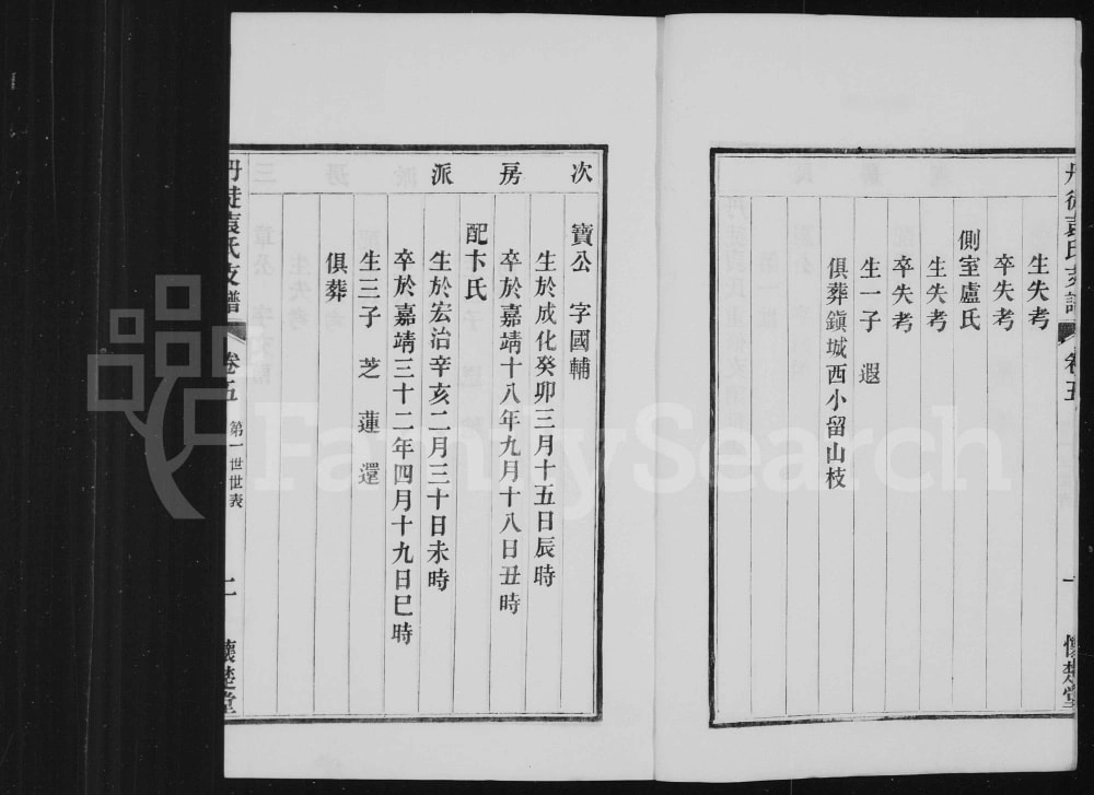 图片[6]-江苏镇江丹徒袁氏支谱（怀楚堂）电子版PDF下载-中华家谱网