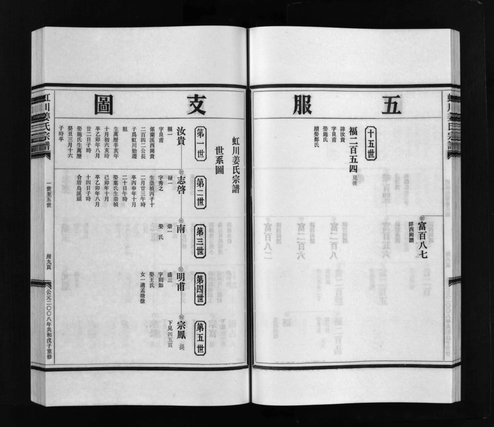 图片[5]-浙江乐清虹川姜氏宗谱电子版PDF下载-中华家谱网