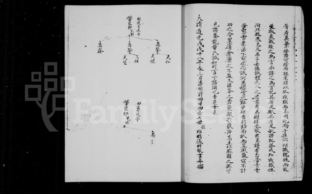 图片[3]-四川资阳鸡鸣山董氏族谱电子版PDF下载-中华家谱网