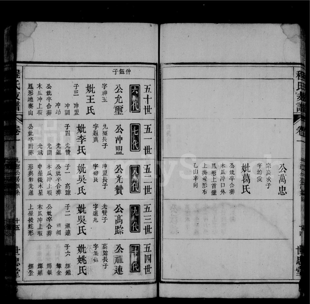 图片[7]-安徽安庆潜山县皖潜程氏续修族谱（世忠堂）电子版PDF下载-中华家谱网