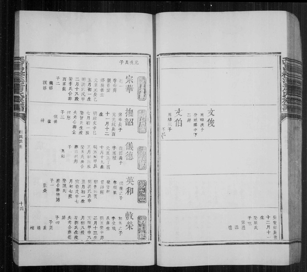 图片[7]-江西吉安泰和县西昌社溪萧(肖)氏族谱电子版PDF下载-中华家谱网