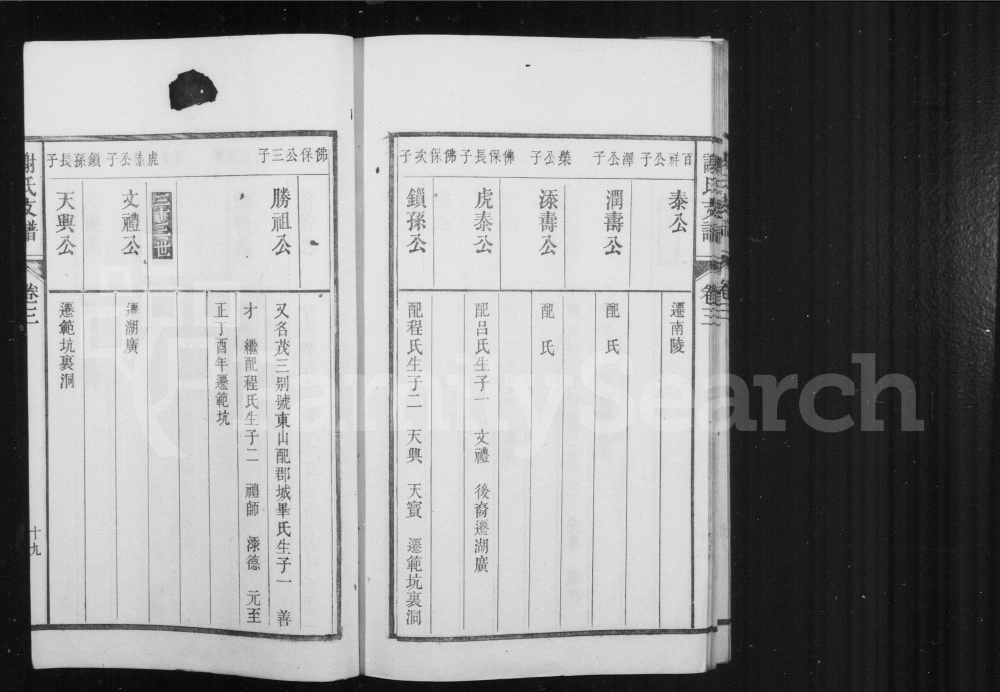 图片[7]-安徽黄山歙县歙西范川谢氏支谱电子版PDF下载-中华家谱网