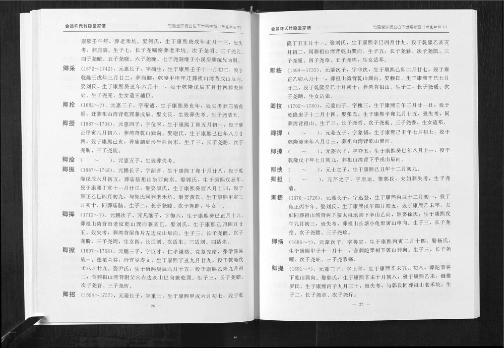 图片[6]-江西赣州会昌许氏家谱（竹隐堂）电子版PDF下载-中华家谱网