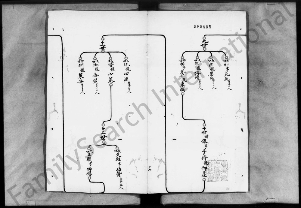 图片[8]-广东佛山顺德龙山乡邓氏族谱电子版PDF下载-中华家谱网