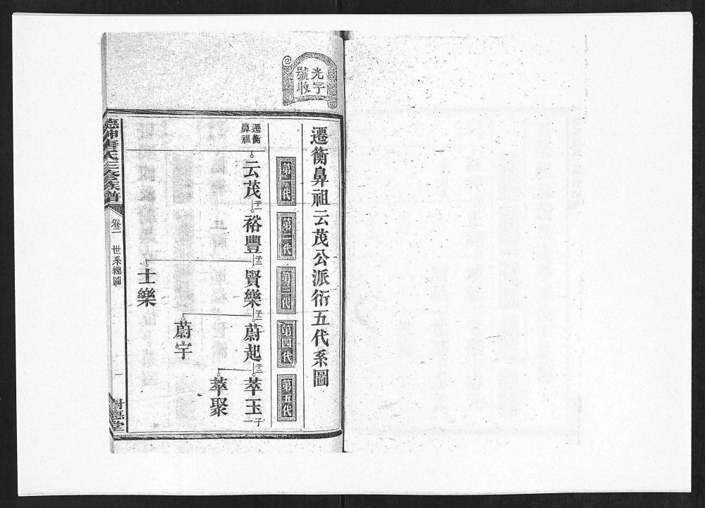 图片[6]-湖南衡阳德神唐氏三修宗谱（树德堂）电子版PDF下载-中华家谱网